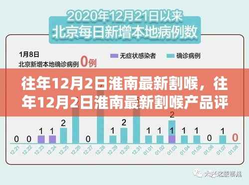淮南最新割喉产品评测,特性、体验、竞品对比及用户群体深度解析