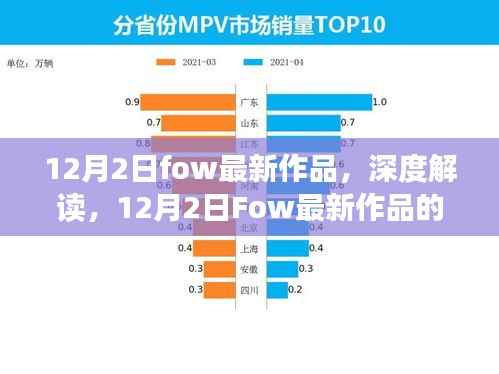仓储物流园 第474页