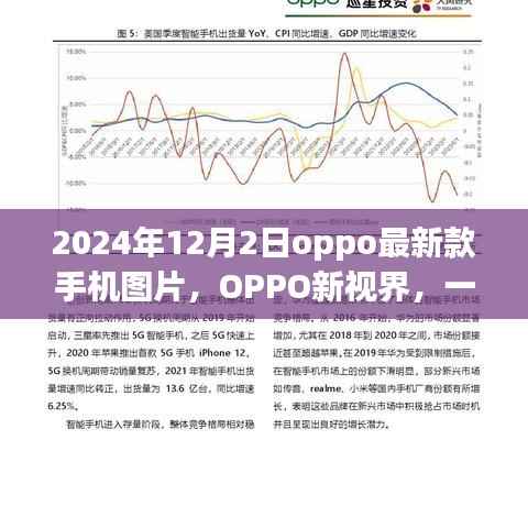 OPPO新视界,2024年新款手机图片揭秘,一部手机的温馨日常