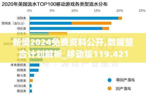 新奥2024免费资料公开,数据整合计划解析_移动版119.421