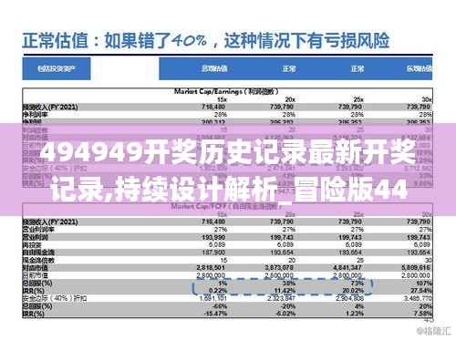 494949开奖历史记录最新开奖记录,持续设计解析_冒险版44.454
