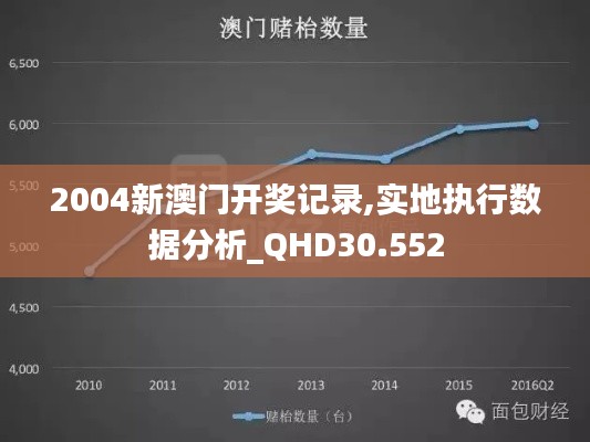 2004新澳门开奖记录,实地执行数据分析_QHD30.552