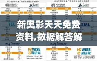 新奥彩天天免费资料,数据解答解释定义_4K5.701