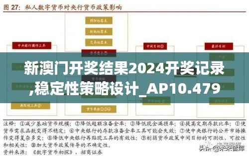 新澳门开奖结果2024开奖记录,稳定性策略设计_AP10.479