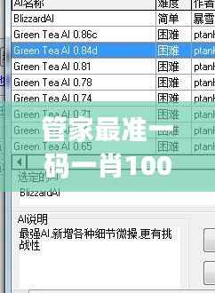 管家最准一码一肖100%,精细解析评估_战斗版7.336