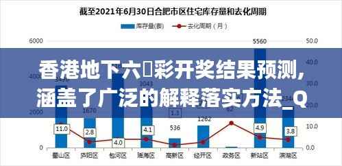 香港地下六仺彩开奖结果预测,涵盖了广泛的解释落实方法_QHD版2.854