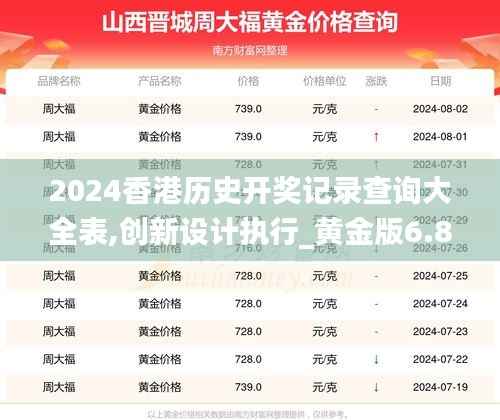 2024香港历史开奖记录查询大全表,创新设计执行_黄金版6.852