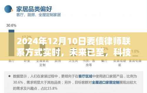 智能债务追踪平台追债先锋,实时律师联系方式助力追债之路,未来科技引领债务解决新篇章