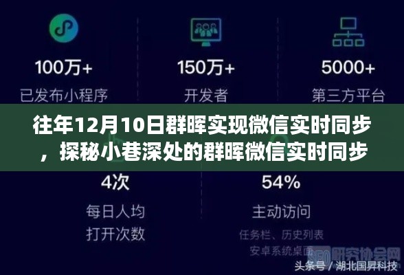 探秘群晖微信实时同步店,科技与传统交融的独特体验之旅