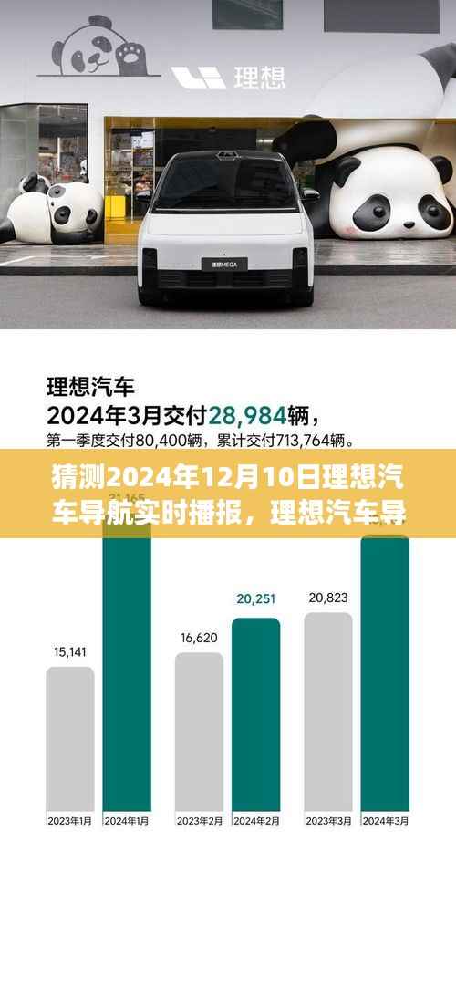 理想汽车导航展望,未来播报与实时播报预测,理想汽车导航的未来发展(2024年12月10日)