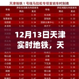 天津地铁出行指南,12月13日实时地铁使用全攻略(初学者与进阶用户适用)