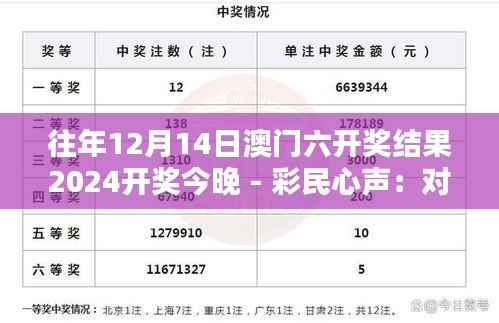 往年12月14日澳门六开奖结果2024开奖今晚 - 彩民心声：对今晚开奖结果的期待