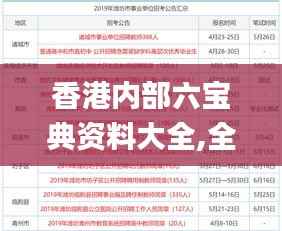香港内部六宝典资料大全,全面分析说明_豪华款6.852
