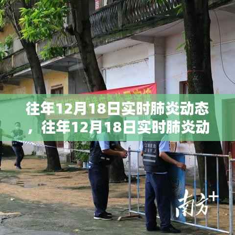 往年12月18日肺炎动态监测与应对指南发布,实时掌握疫情动态助力防控工作。