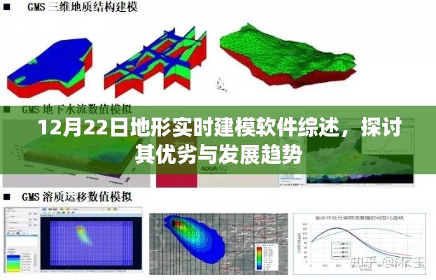 12月22日地形实时建模软件综述,优劣势及未来发展趋势探讨