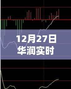 华润短线收益实时报告,揭秘最新收益数据