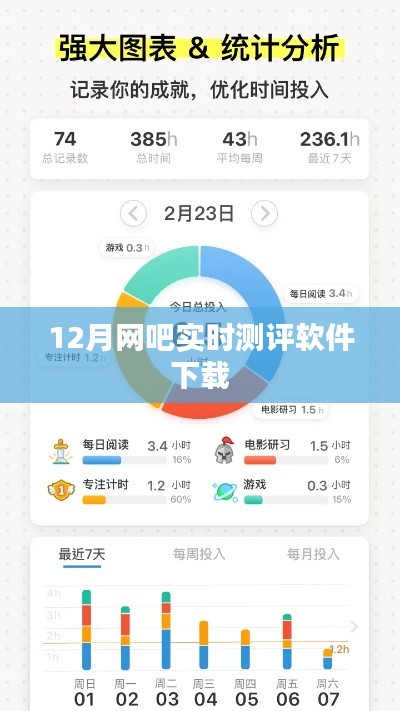 网吧实时测评软件下载评测报告,十二月最新推荐