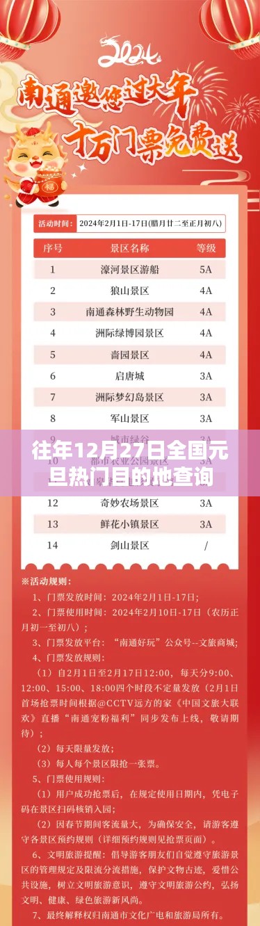 元旦倒计时,全国热门目的地查询榜单揭晓