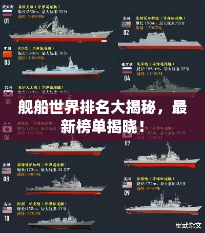 舰船世界排名大揭秘,最新榜单揭晓!