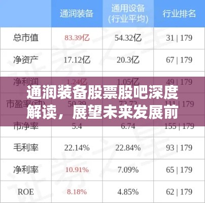 通润装备股票股吧深度解读,展望未来发展前景!