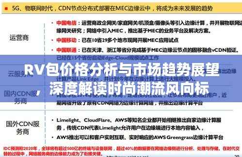 RV包价格分析与市场趋势展望，深度解读时尚潮流风向标