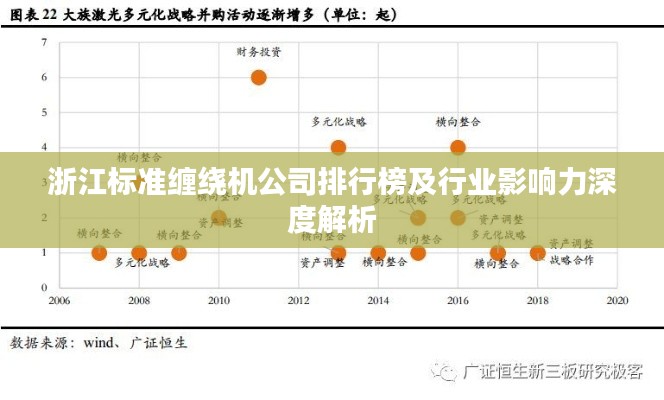 浙江标准缠绕机公司排行榜及行业影响力深度解析
